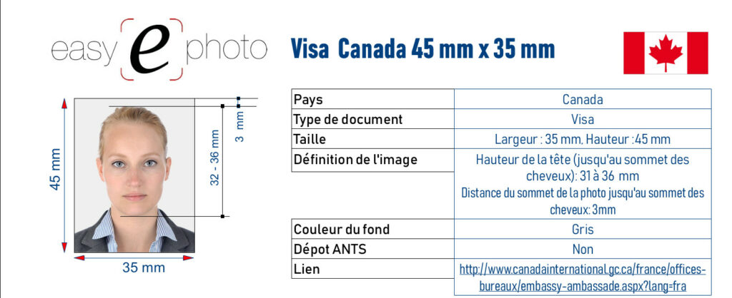 Visa Canada