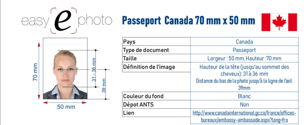 Passeport Canada